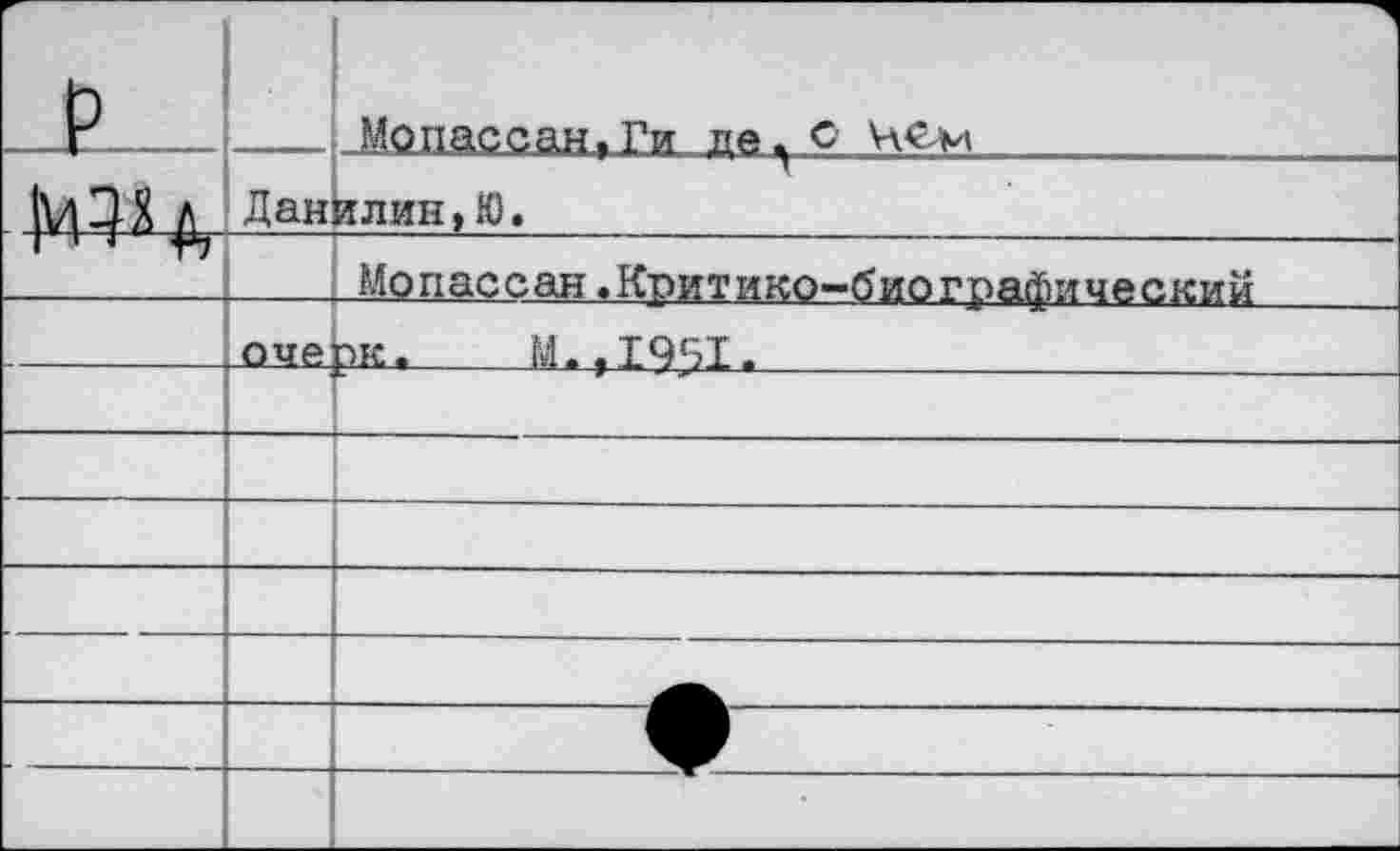 ﻿р		Дан оче	1 Мопассан,Ги де5 ИЛИН,Ю. Мопассан.Критико-биографический	 ок.	М..1951.
			
			
			
—			
			
			
			